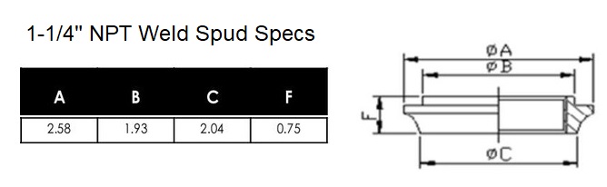 1-1/4" NPT Spud Specs