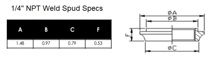 1/4" NPT Weld Spud Specs