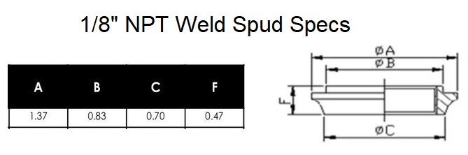 1/8NPT Weld Spud Specs