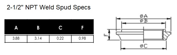 2-1/2" NPT SS Weld Spud Specs
