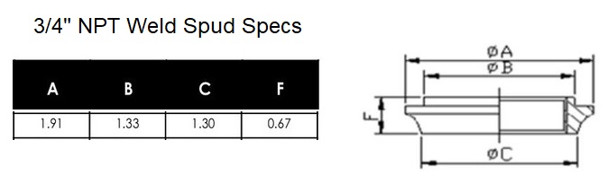 3/4" NPT Weld Spud Specs